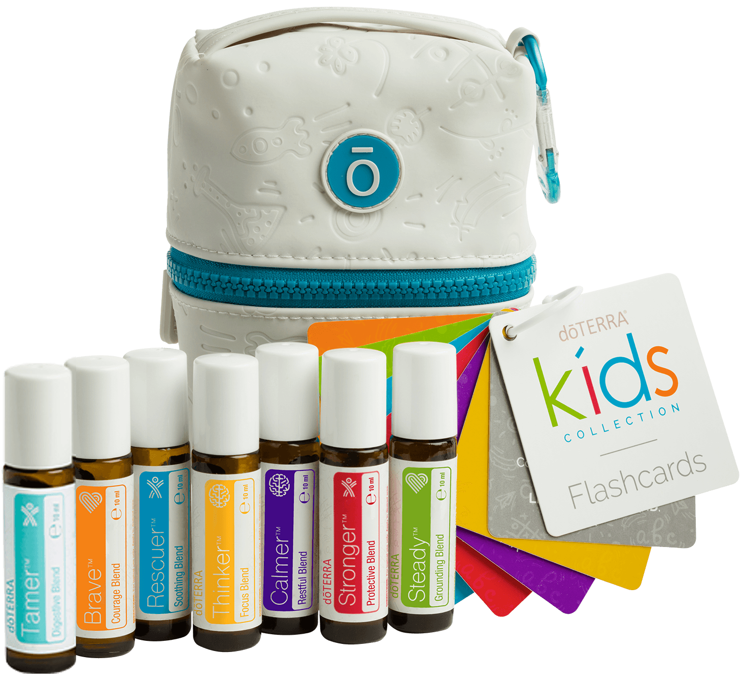 dōTERRA Kids Collection Enrolment